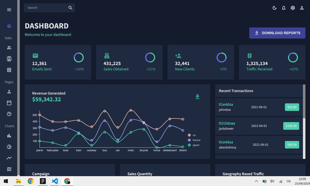 Admin Dashboard